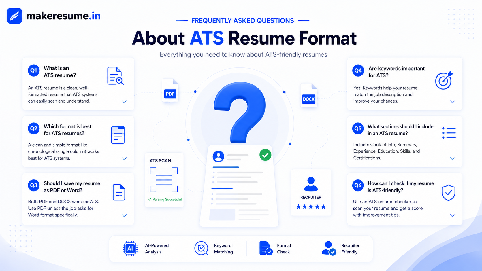 Your resume finally readable by both bots and humans