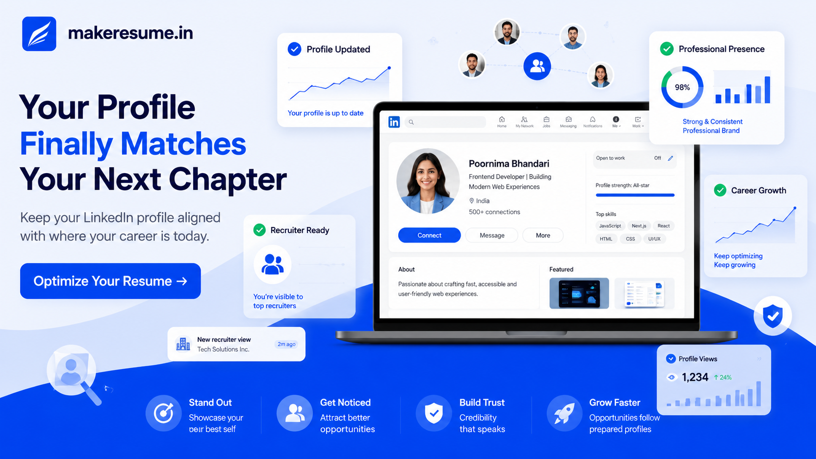 Fresher Resume Real Example Case Study